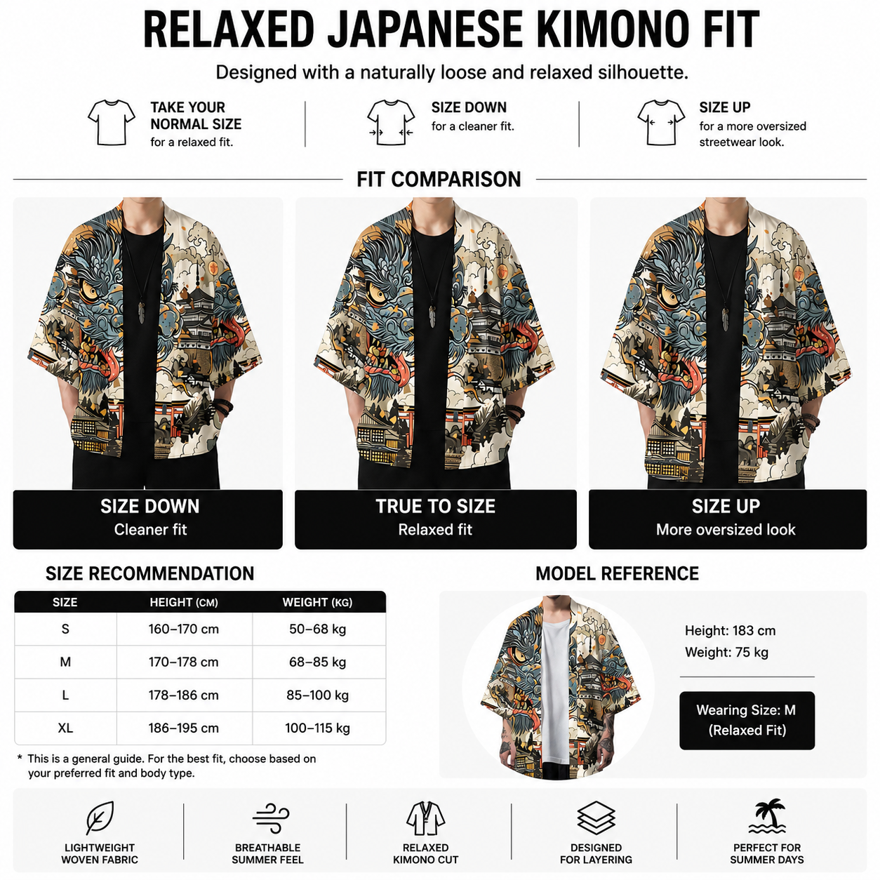 Raijin Japanese Kimono