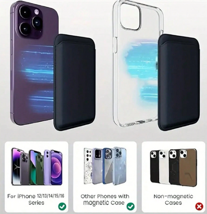 Magnetic Card Holder